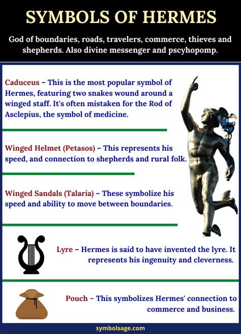 hermes symbol meaning